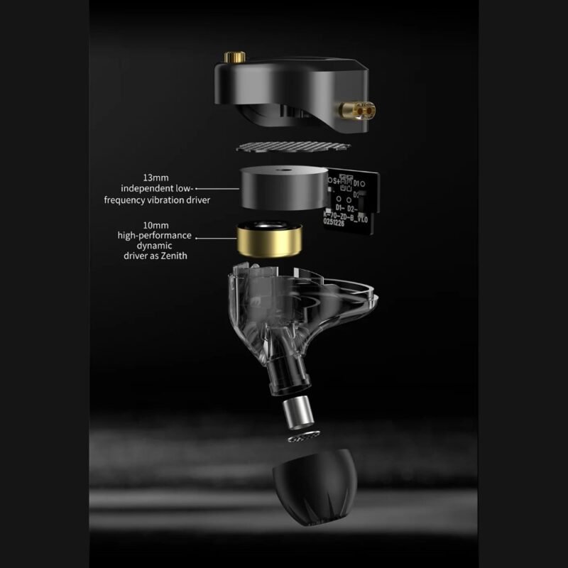 Estructura de doble driver del KZ VIBE X